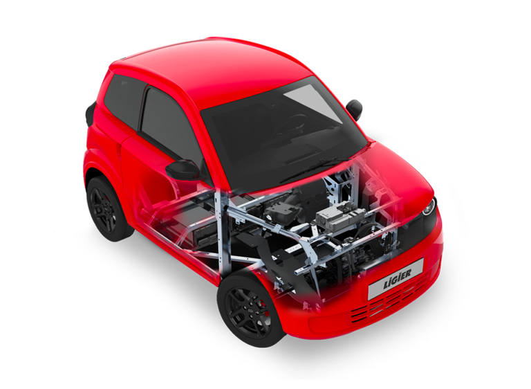 Ligier MAX seguridad